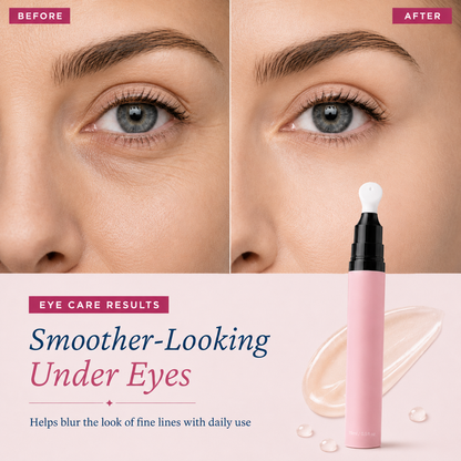 Firm & Lift Under Eye Roller Gel | Reduce Dark Circles, Puffiness & Fine Lines, Cooling Eye Serum Stick