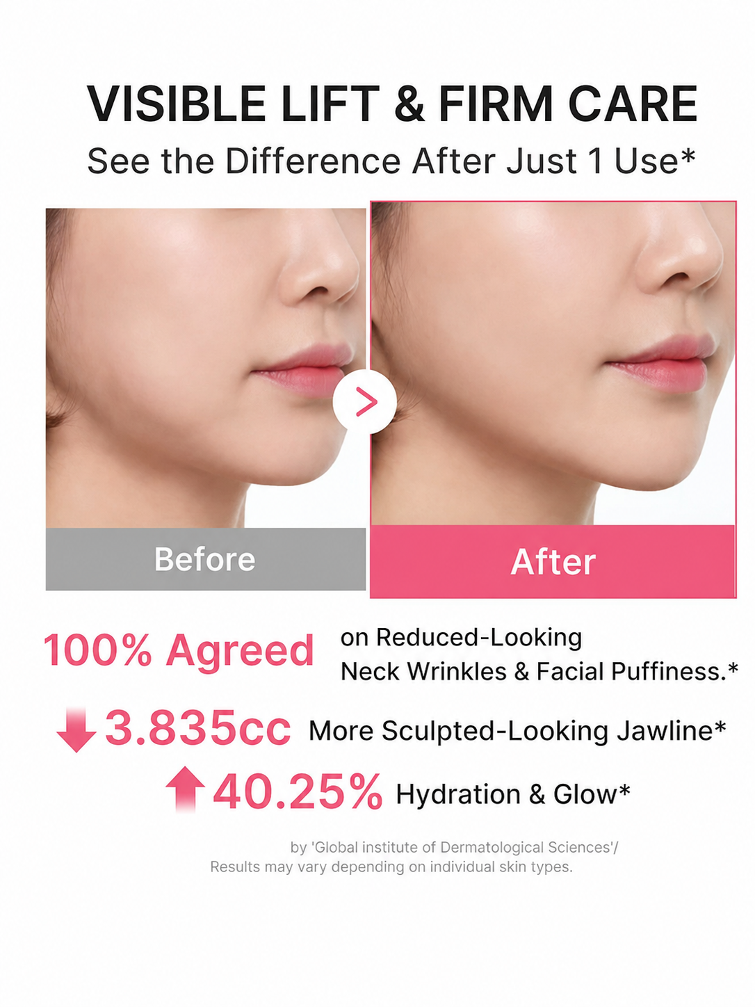 🔥PDRN Collagen Neck Firming Cream with Built-In Gua Sha Applicator🔥