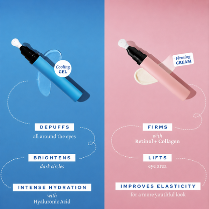 Firm & Lift Under Eye Roller Gel | Reduce Dark Circles, Puffiness & Fine Lines, Cooling Eye Serum Stick
