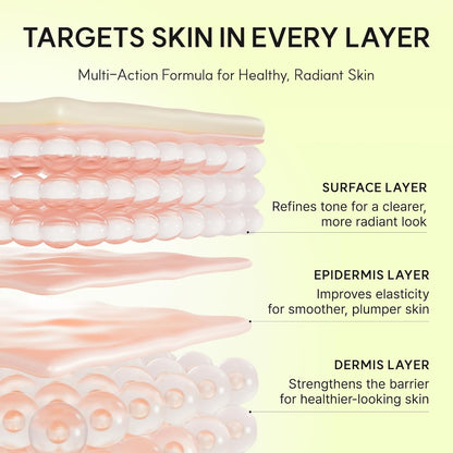 Vitamin C Booster Cream for Brighter-Looking Face & Eyes