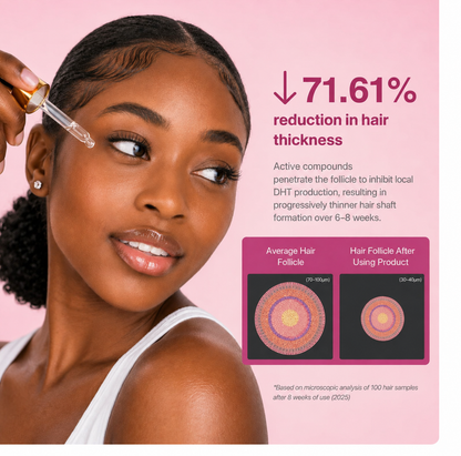 Botanical Hair Reduction Body Oil – Smoother-Looking Skin & Softer Regrowth