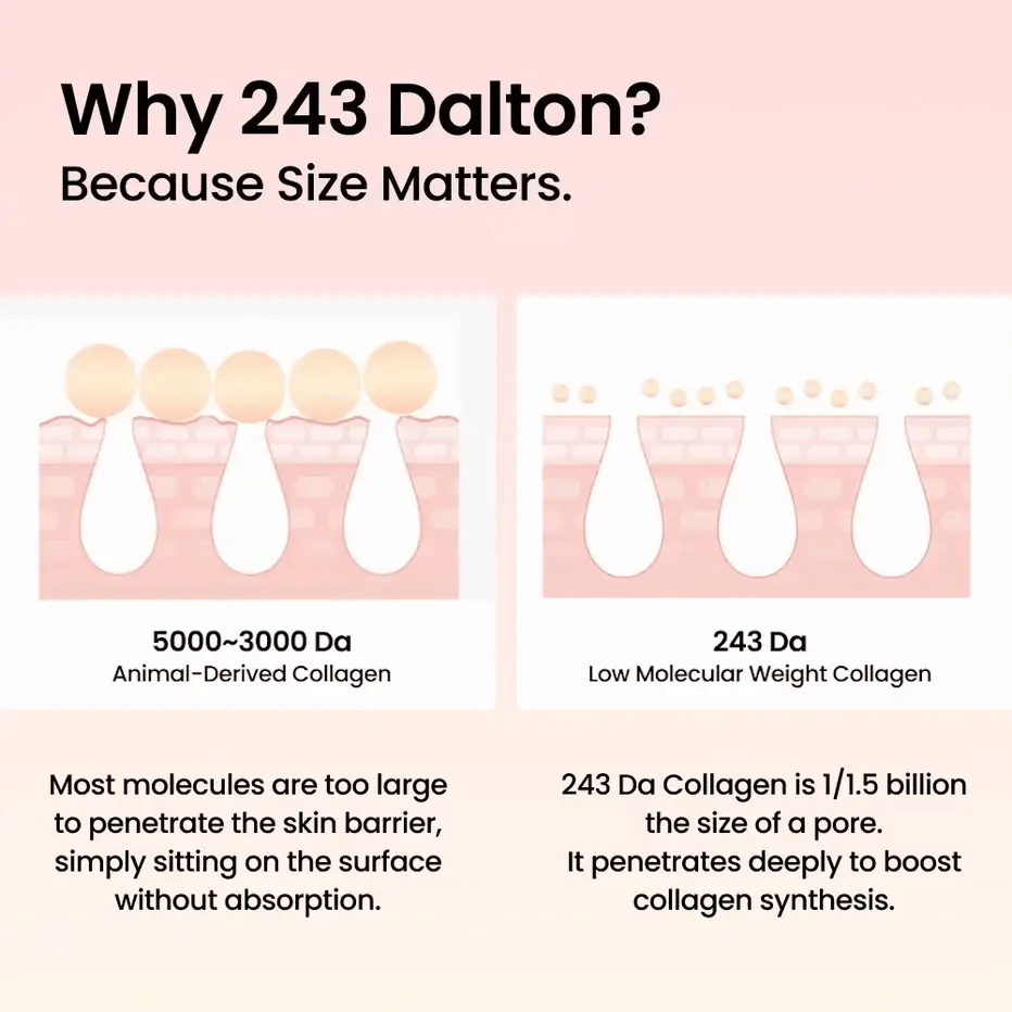 Collagen Mask, Get Glass Skin & Tighten Pores Overnight!