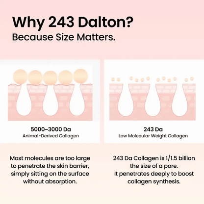 Collagen Mask, Get Glass Skin & Tighten Pores Overnight!